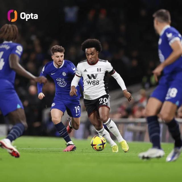 中职强化数据透明化