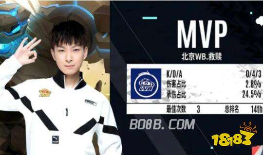 锁定未来核 锁定未来核