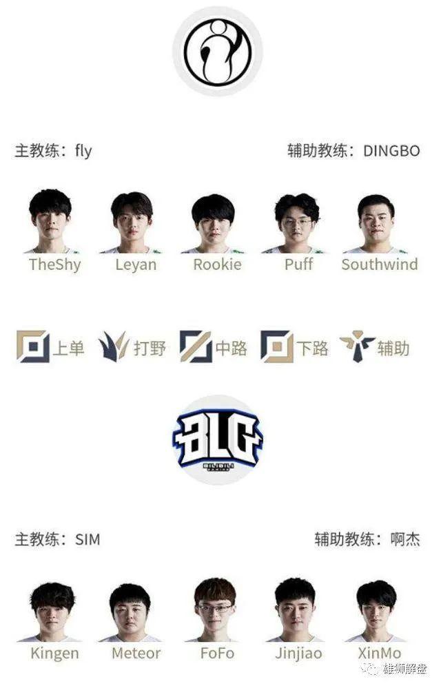 联赛主要由 联赛主要由