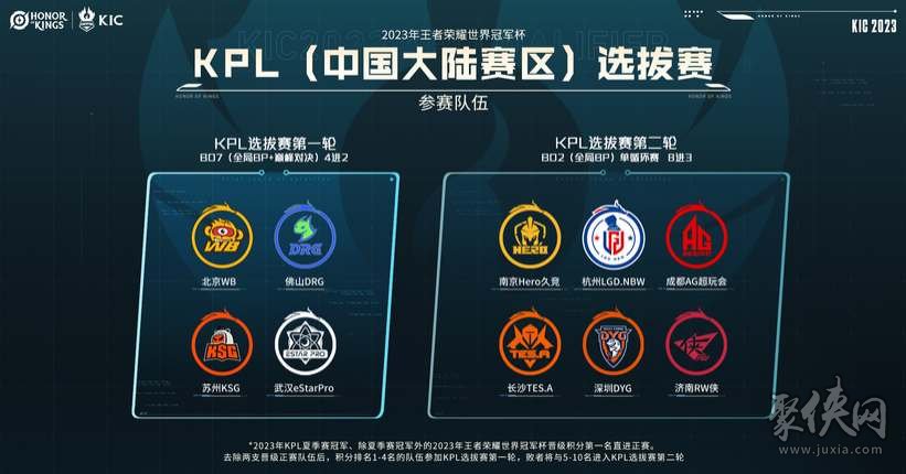 应对策略保 应对策略保