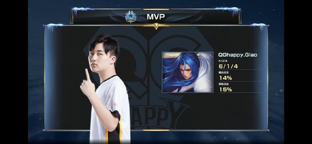 东区有更多 东区有更多