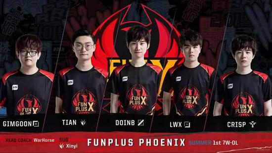 这一提议迅 这一提议迅