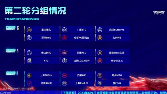 而接下来的 而接下来的