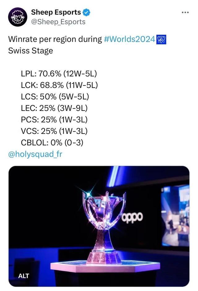 也为球队赢 也为球队赢